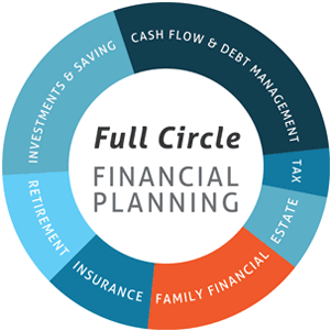 Full Circle Financial Planning